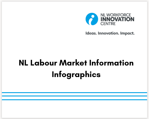 NL LMI Infographics - Full