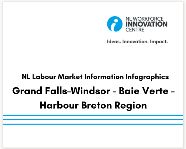 NL LMI Infographics - Grand Falls-Windsor - Baie Verte - Harbour Breton Region