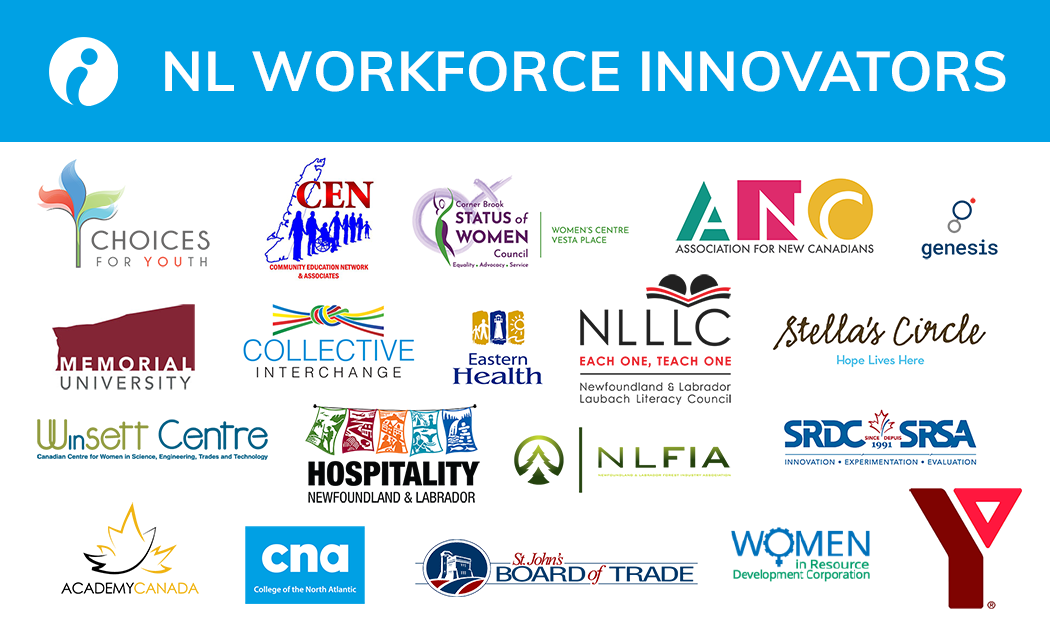 nlwi 2022 partners